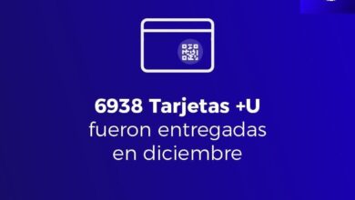 Photo of LA MUNICIPALIDAD DE USHUAIA YA ENTREGÓ 6.938 TARJETAS +U QUE FORMAN PARTE DEL PLAN REACTIVAR