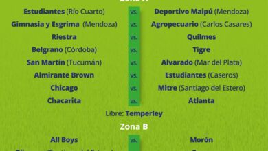 Photo of LA PRIMERA NACIONAL YA TIENE EL FIXTURE, CON EL SUEÑO PUESTO EN LA LPF