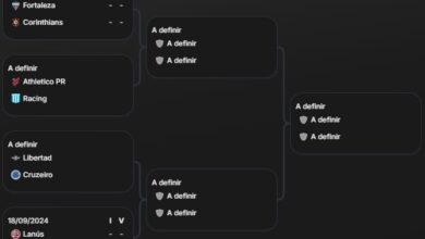 Photo of Copa Libertadores y Copa Sudamericana: los cruces de cuartos de final de cada torneo