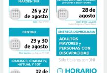 Photo of El próximo lunes comienza una nueva entrega de módulos alimentarios