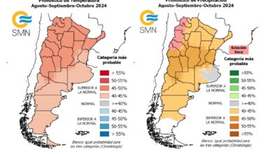 Photo of “La sequía empieza a preocupar”: un nuevo informe sobre el clima enciende una alarma en el país