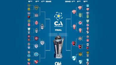 Photo of La llave de la Copa Argentina antes de Independiente-Godoy Cruz