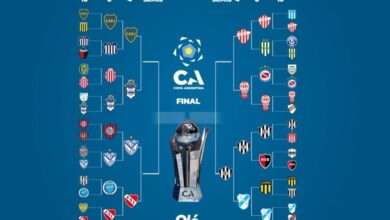 Photo of La llave de la Copa Argentina: Central Córdoba es el primer semifinalista