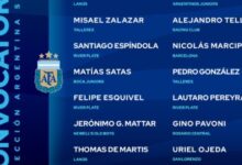 Photo of Placente y la lista de convocados para el próximo Sudamericano Sub 15, con tres europibes