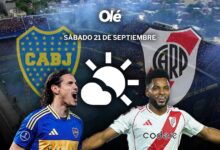 Photo of Cómo estará el clima para el superclásico entre River y Boca