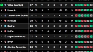 Photo of Tabla de posiciones de la Liga Profesional 2024, en vivo: así se juega la fecha 18