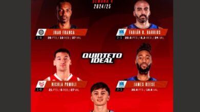 Photo of Quinteto ideal de la cuarta semana de la Liga Nacional