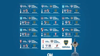 Photo of Boca a la Libertadores 2025: las combinaciones que lo clasifican y las que lo dejan afuera