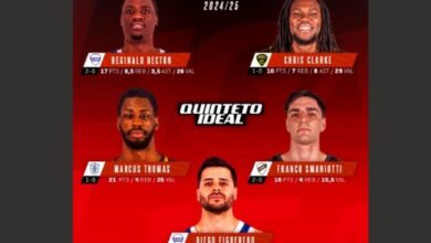 Photo of Quinteto ideal de la novena semana de la Liga Nacional