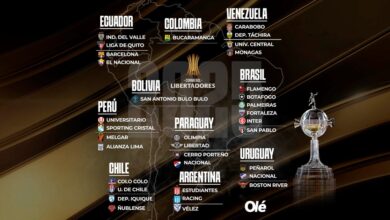 Photo of Libertadores 2025: con Racing, Vélez y Estudiantes, quiénes son los 35 equipos ya clasificados