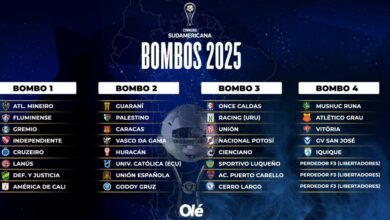 Photo of Copa Sudamericana 2025 y el sorteo: grupos de la muerte y más sencillos para los 6 argentinos