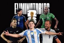 Photo of El panorama de las Eliminatorias a nivel mundial y las selecciones que ya pueden clasificarse