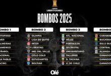 Photo of El sorteo de la Copa Libertadores 2025: grupos de la muerte y más accesibles para los 6 argentinos