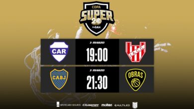 Photo of Copa Súper 20: así se juegan los partidos de este lunes