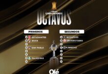 Photo of Libertadores: clasificados, los bombos de octavos y cuándo es el sorteo