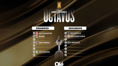 Photo of Libertadores: clasificados, los bombos de octavos y cuándo es el sorteo