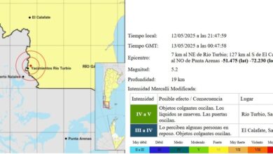 Photo of Río Turbio: por un sismo de magnitud 5.2 suspenden las clases y evacuan el yacimiento de carbón