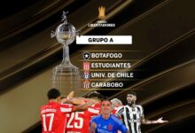Photo of Tras la derrota en Brasil, cómo se clasifica Estudiantes a octavos