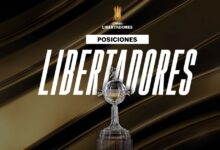 Photo of Libertadores: con Vélez y Racing, los cinco clasificados a octavos de final