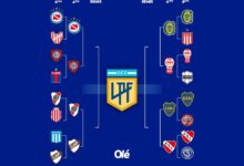 Photo of Se confirmaron días y horarios para los cruces de cuartos del Torneo Apertura