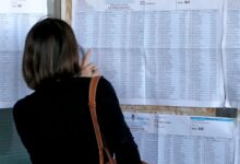 Photo of Padrón electoral CABA 2025: dónde voto este domingo 18 de mayo