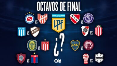 Photo of Encuesta Olé: ¿quiénes pasan a cuartos de final en el Apertura?