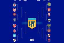 Photo of Días y horarios de los partidos de octavos de final del Torneo Apertura