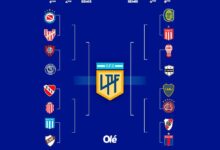 Photo of Se cierra la última fecha del Apertura: qué se define este domingo en la Zona A y B y cómo está el cuadro de octavos