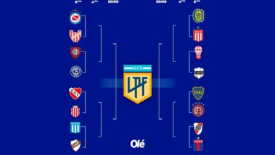 Photo of Se cierra la última fecha del Apertura: qué se define este domingo en la Zona A y B y cómo está el cuadro de octavos
