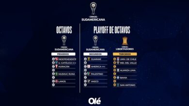 Photo of Sudamericana: Independiente, Huracán y Lanús en octavos, cruces de playoff y cuándo es el sorteo