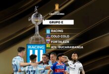 Photo of Racing: cómo se clasifica a octavos tras el 0-0 entre Fortaleza y Bucaramanga