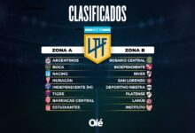 Photo of Cómo y cuándo se juegan los octavos de final del Torneo Apertura