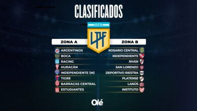 Photo of Cómo y cuándo se juegan los octavos de final del Torneo Apertura
