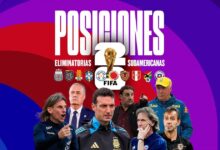 Photo of La tabla de las Eliminatorias: con Argentina clasificada, así sigue el camino al Mundial