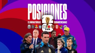 Photo of La tabla de las Eliminatorias: con Argentina clasificada, así sigue el camino al Mundial