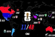 Photo of El mapa de las Eliminatorias: con Australia, ya son 11 los clasificados del Mundial 2026