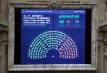 Photo of La oposición aprobó un aumento para las jubilaciones; rechazan la recusación de Cristina Kirchner contra Lorenzetti