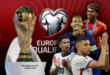 Photo of Eliminatorias de Europa para el Mundial 2026: así está la clasificación
