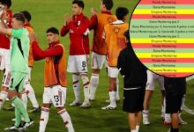 Photo of La tabla viral de todos los resultados posibles para River: el desglose uno por uno y en cuántos escenarios se clasifica