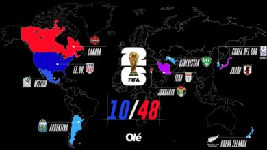 Photo of El mapa de las Eliminatorias y los que se pueden clasificar al Mundial 2026 esta segunda semana de junio