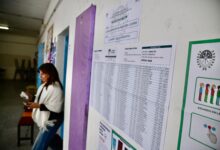 Photo of Resultados de las elecciones en Formosa, en vivo: seguí el minuto a minuto
