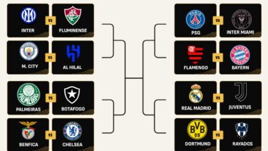 Photo of La llave de octavos de final del Mundial de Clubes: así quedó el camino hacia la consagración
