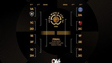Photo of Cómo se perfila la llave de Boca y River, si es que pasan