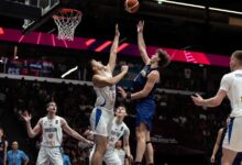 Photo of Mundial U19 de básquet: triunfazo ante Serbia, el subcampeón europeo