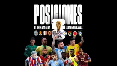Photo of Eliminatorias: con Argentina clasificada, qué se juega el resto