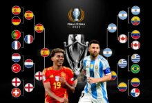 Photo of El presidente de la RFEF y una posible fecha para la Finalissima