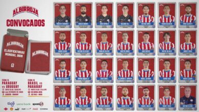 Photo of Paraguay: los convocados de Alfaro para las Eliminatorias, con una marcada presencia del fútbol argentino