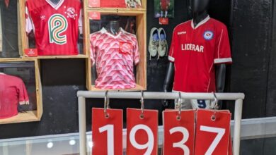 Photo of El equipo argentino que lleva 1.937 partidos con un futbolista surgido de  sus Inferiores en la formación inicial