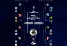 Photo of Playoffs de Sudamericana: juega Central Córdoba y salen los rivales de los otros argentinos