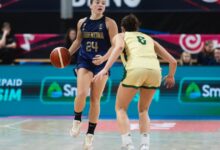 Photo of Mundial U19: Argentina perdió con Australia y jugará la reclasificación